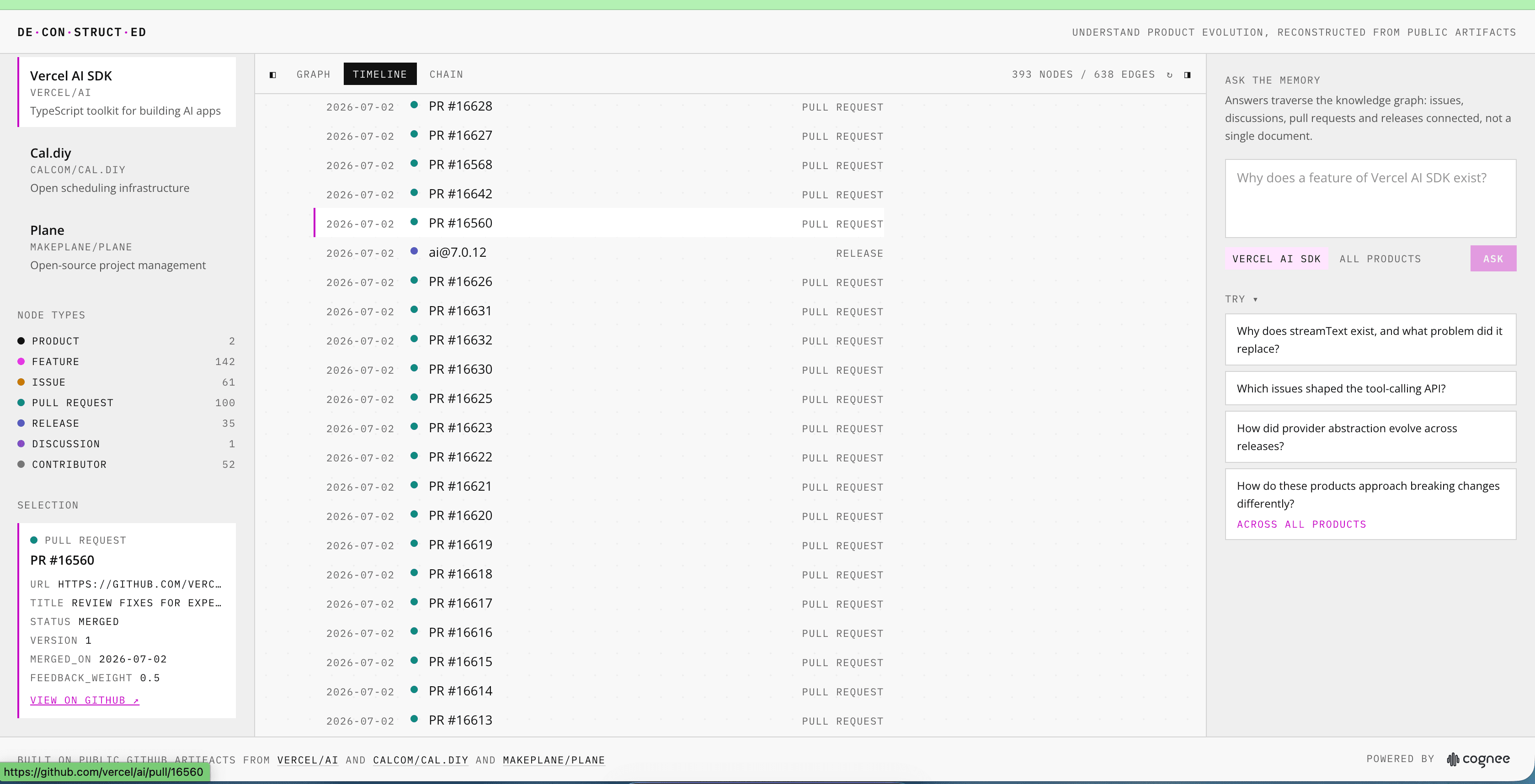 Timeline view of the knowledge graph